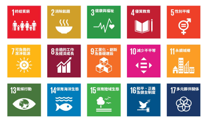 SDGs